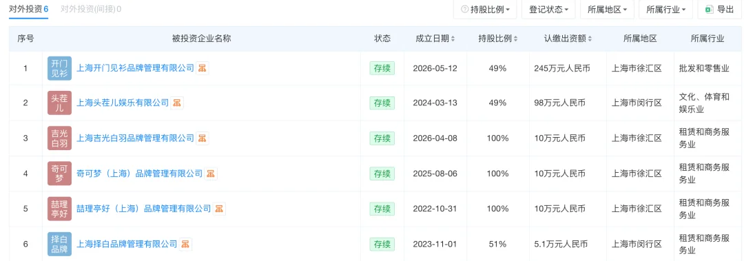 GOODBAI 召回与整改信息